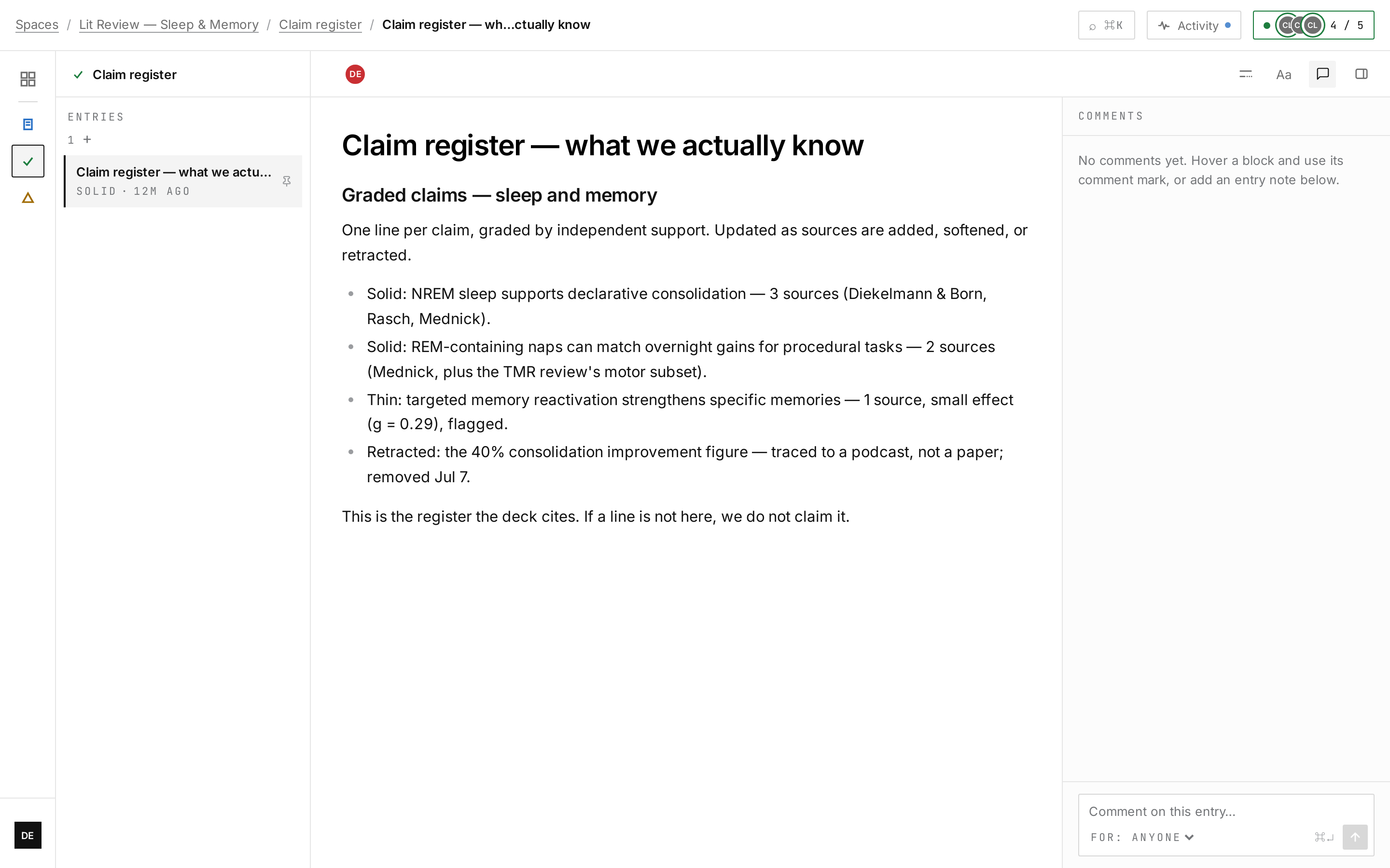 The claim register: what we actually know, graded solid, thin, and retracted — a distillation that admits its own uncertainty.