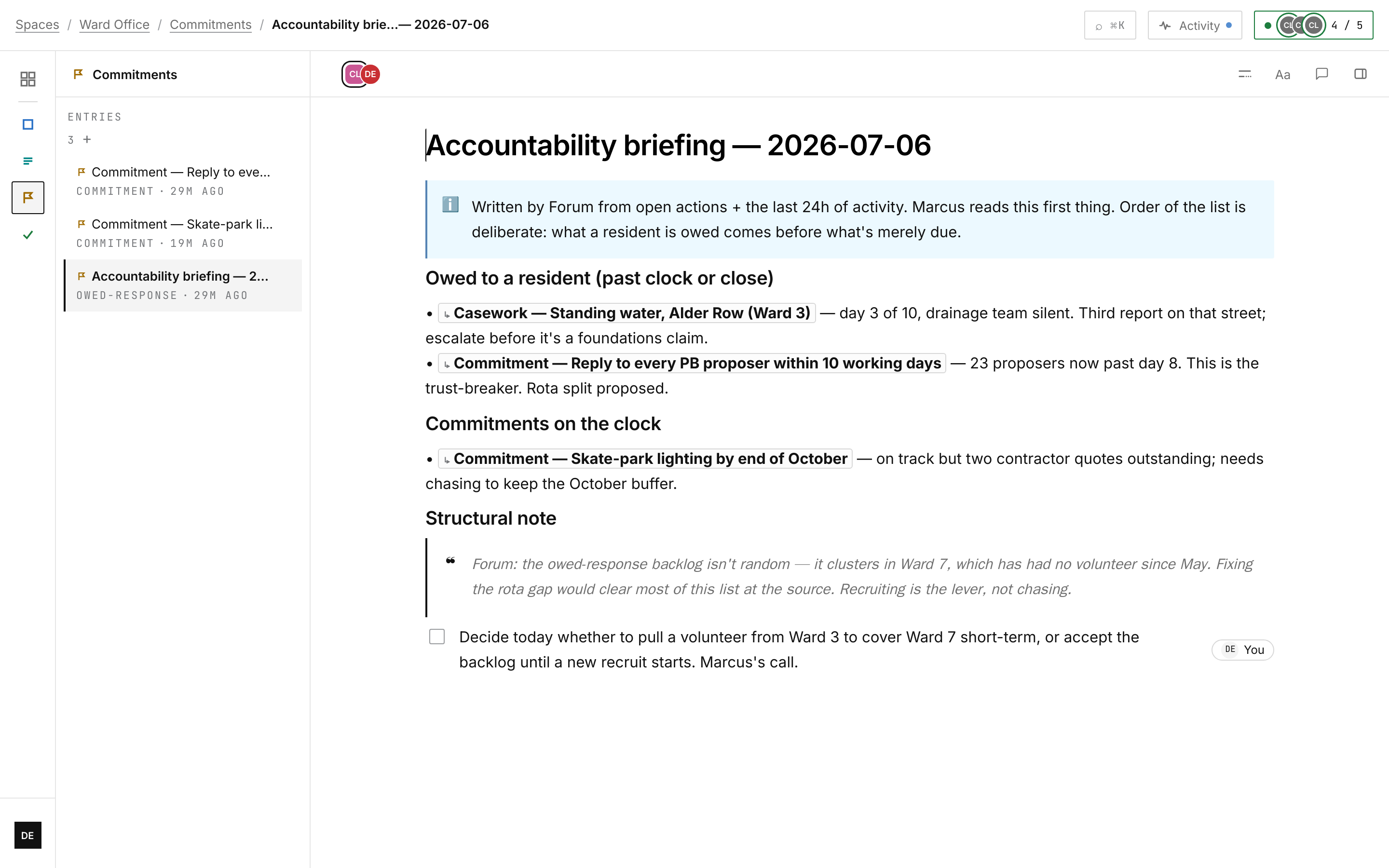 The agent-compiled accountability briefing — what residents are owed comes first, commitments on the clock next, and the structural fix left as the councillor's call.