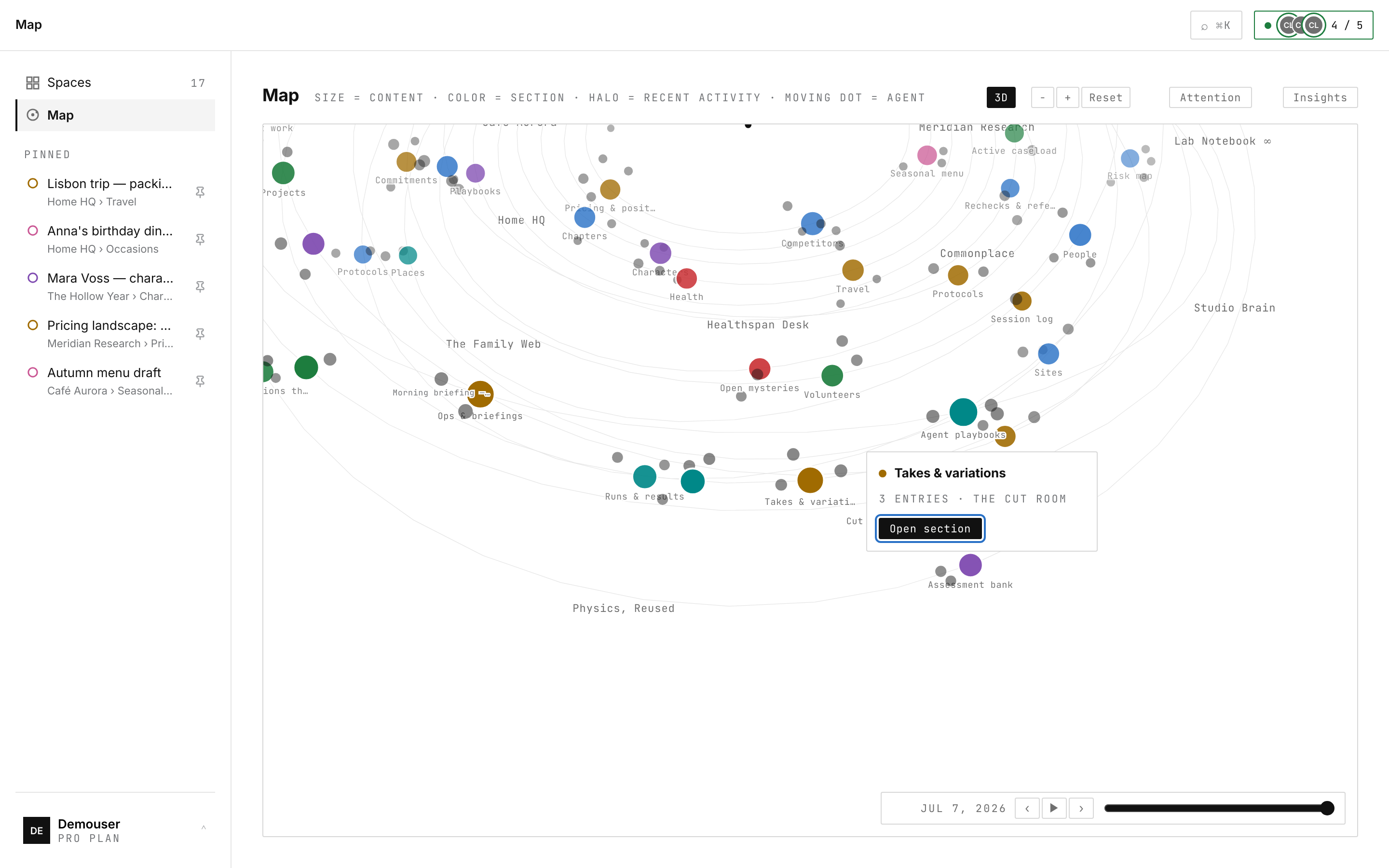 The workspace map in 3D, focused on The Cut Room's Takes & variations section — generated batches orbiting alongside the studio's other spaces.